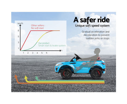 RIGO KIDS RAPID RACER RIDE ON CAR